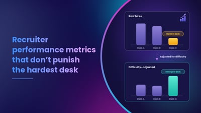 Recruiter performance metrics that don't punish the hardest desk