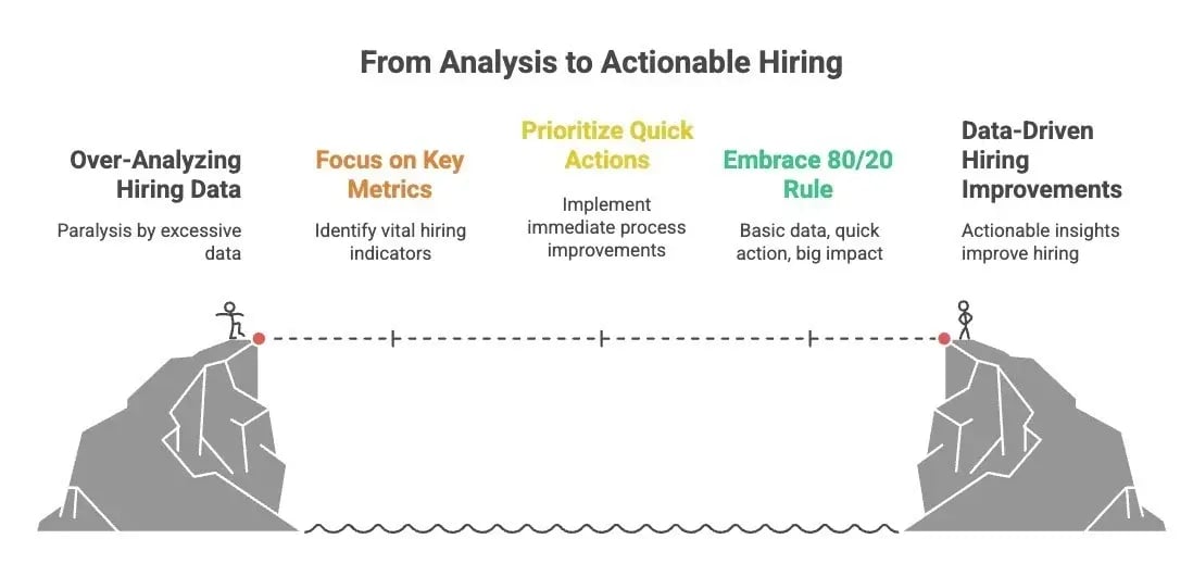 Red flags youre over-analyzing