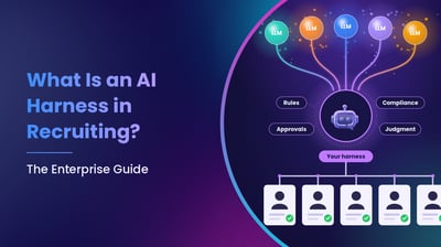 What is an AI Harness in Recruiting? The Enterprise Guide