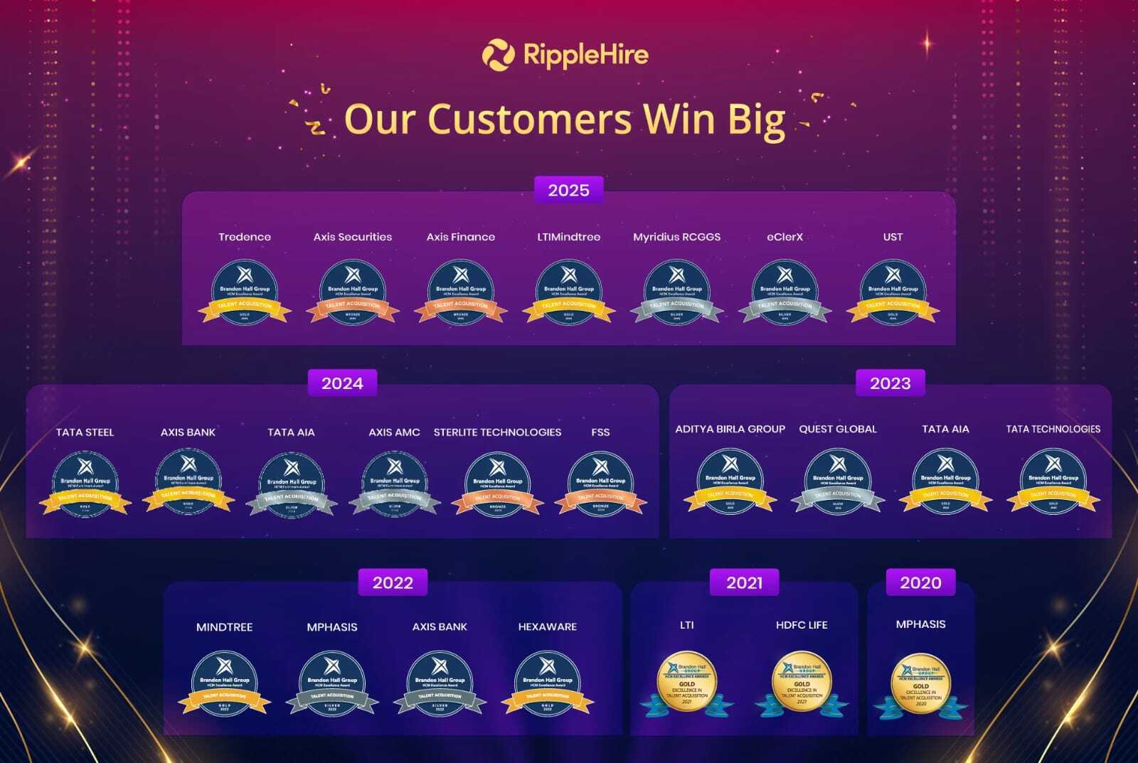 WhatsApp Image 2025-10-29 at 19.10.03