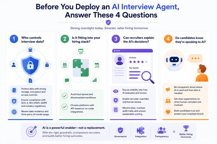 Enterprise recruiter reviewing AI interview agent recommendations with governance controls