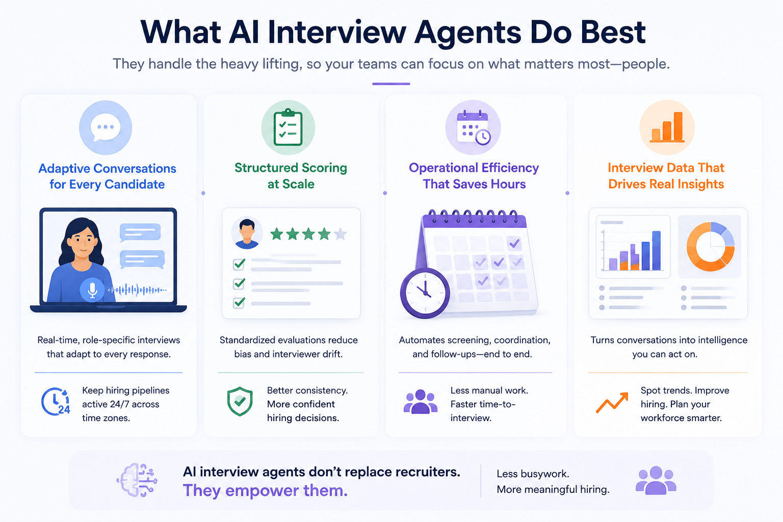 ai-interview-agents-enterprise-hiring