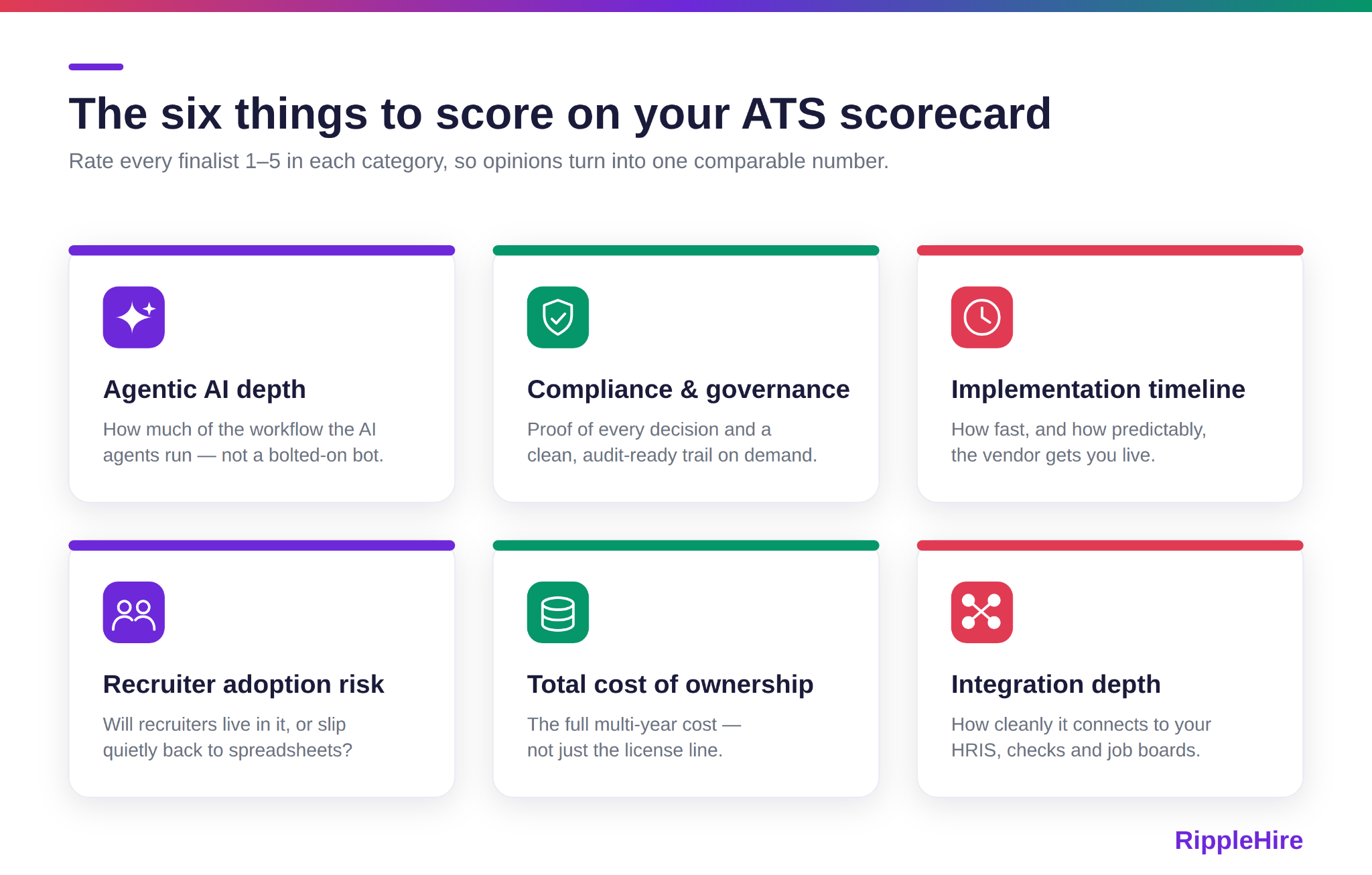 infographics for ATS Scorecard 1