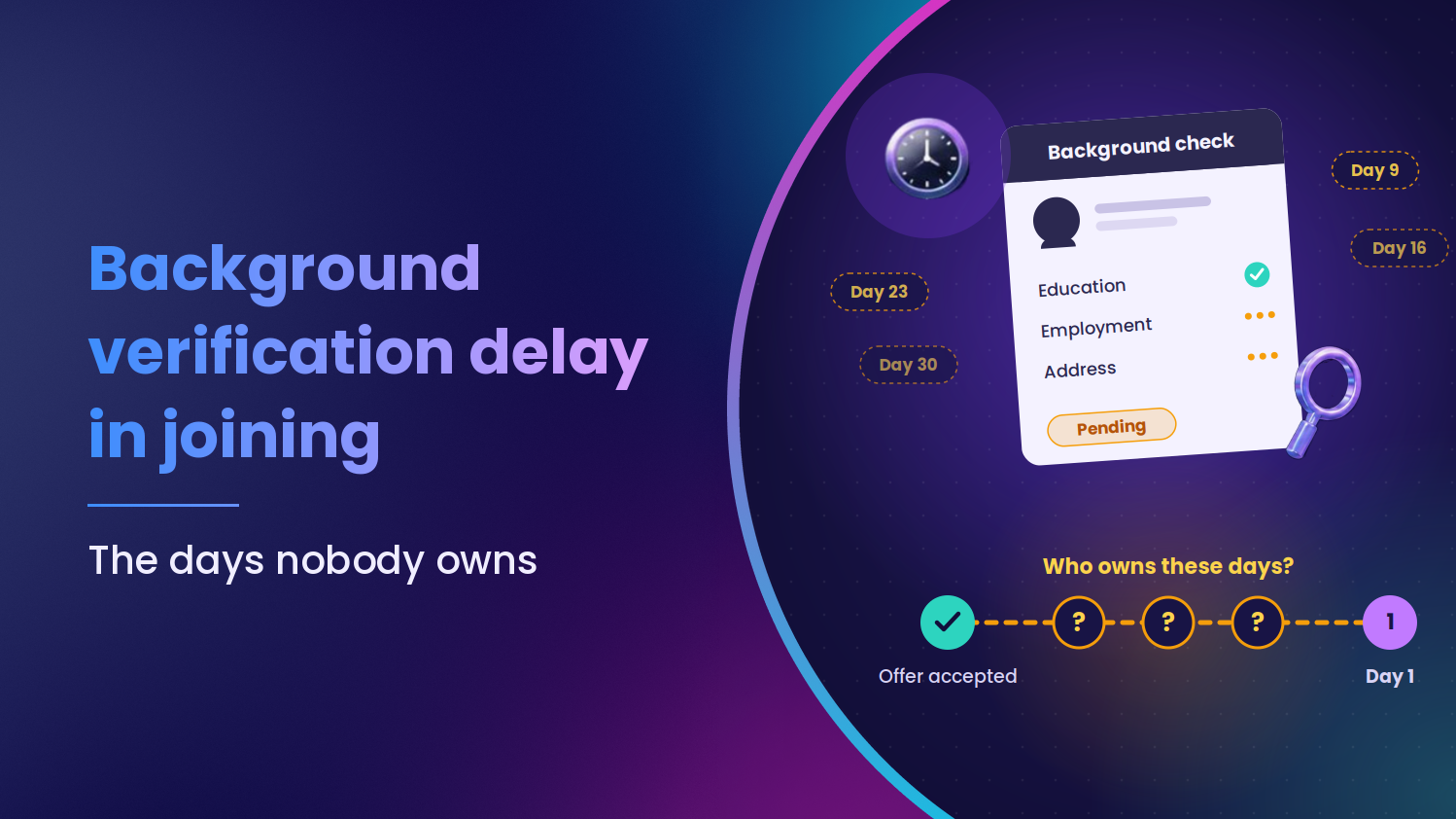 BGV Delay in joining