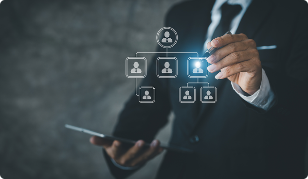 Leadership Hiring Leadership Hiring