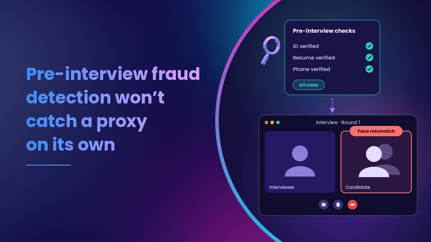 Pre-interview fraud detection