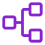 Tailored to your workflows