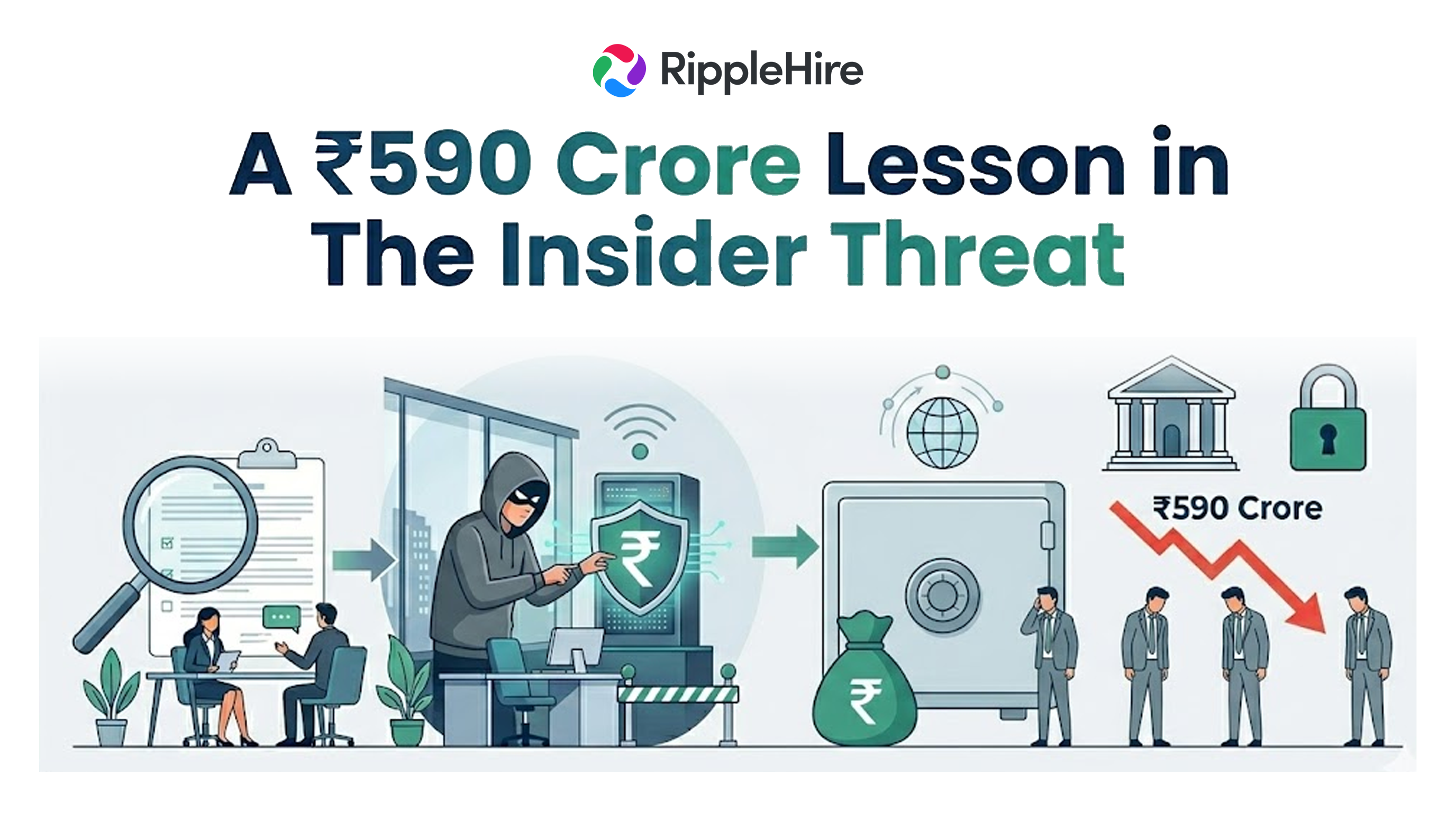 A ₹590 Crore Lesson in The Insider Threat