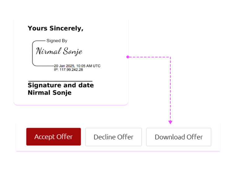 digital signatures digital signatures