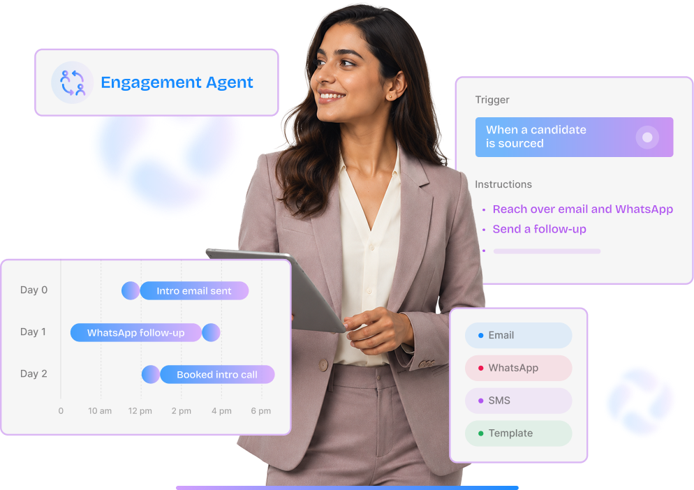 Engagement
