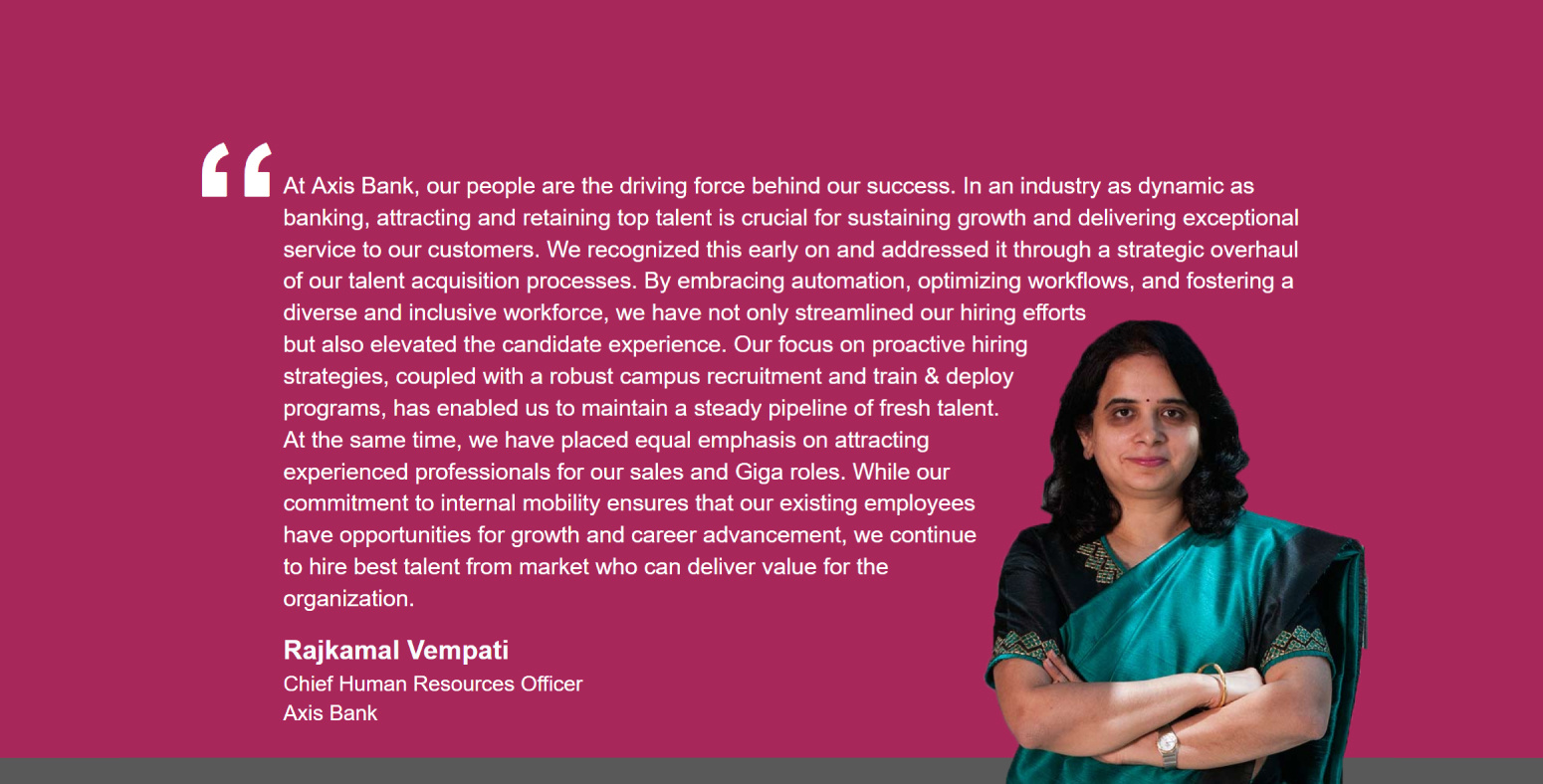 Axis-bankquote